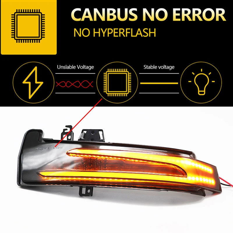 LED Dynamic Turn Signal Light Side Mirror Lamp Blinker Indicator For Mercedes Benz W204 CLA A B C E S GLA GLK CLS W176 W212