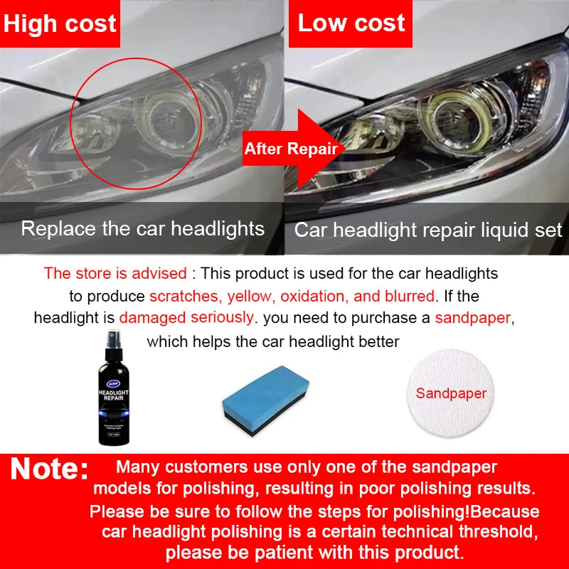 Car Headlight Polishing Agent Scratch Remover Repair Fluid Headlight Renewal Polish And Maintenance Liquid Kit Auto Accessories