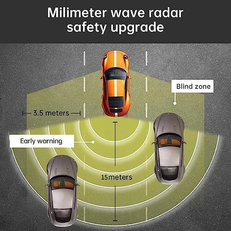 Blind Area Spot Detection System Lane Change Blind Spot Monitoring  BSM BSA 24Ghz Millimeter Wave Sens